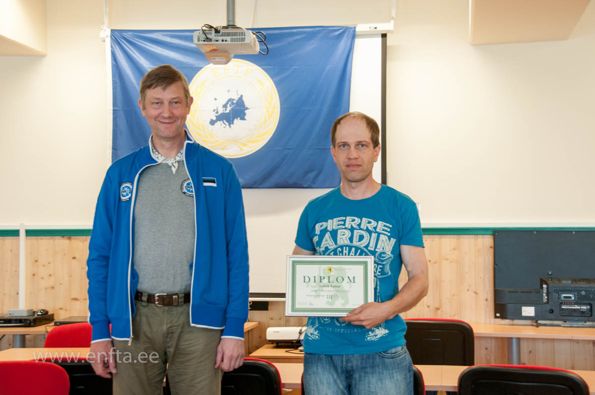 Category Springer III place Indrek Kanep, 81 hits out of 150